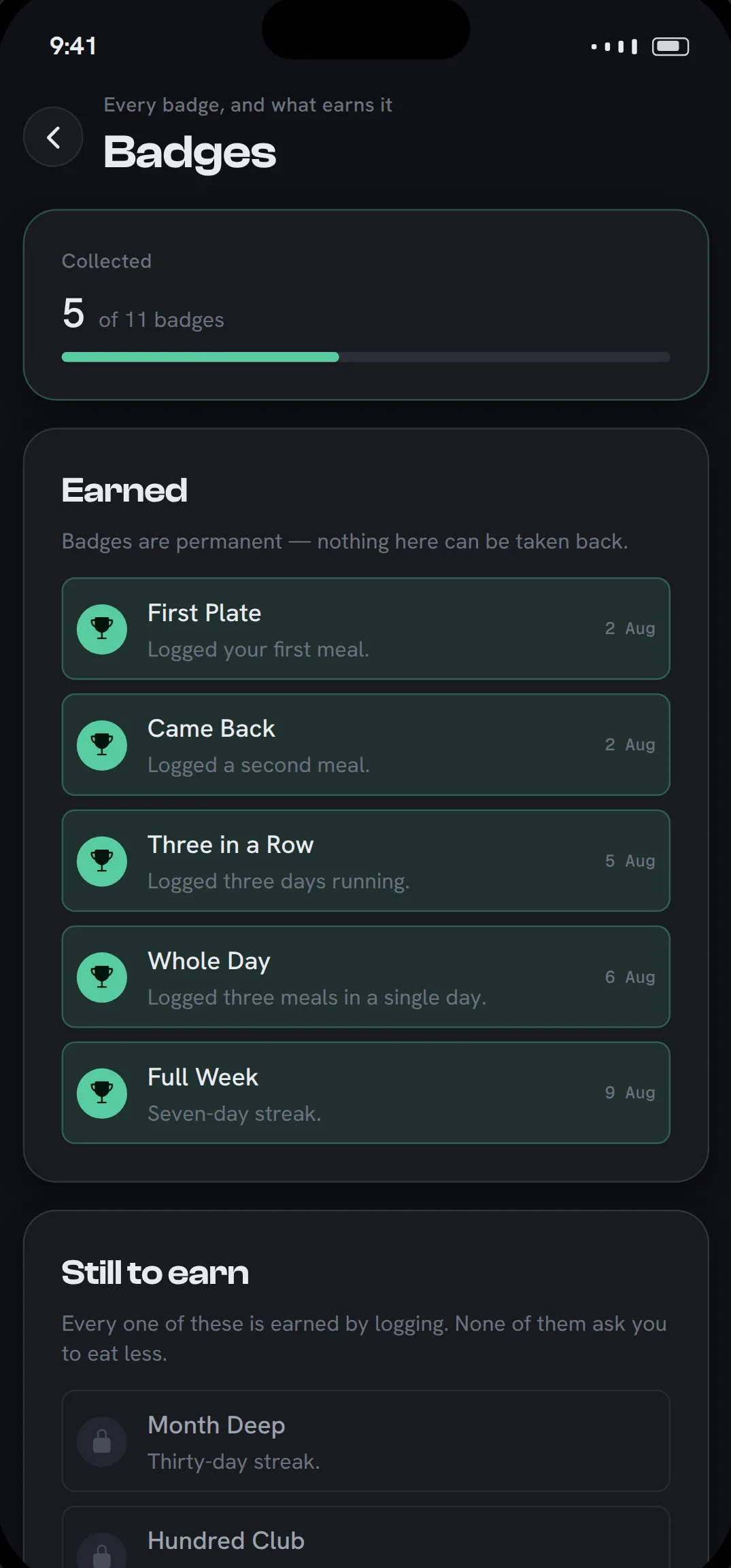Fitto badges screen showing 5 of 11 badges collected, including First Plate, Came Back and Full Week